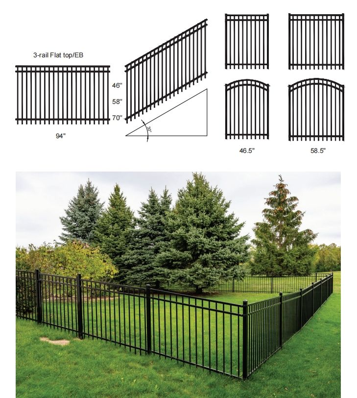 Rackable steel fence (5)